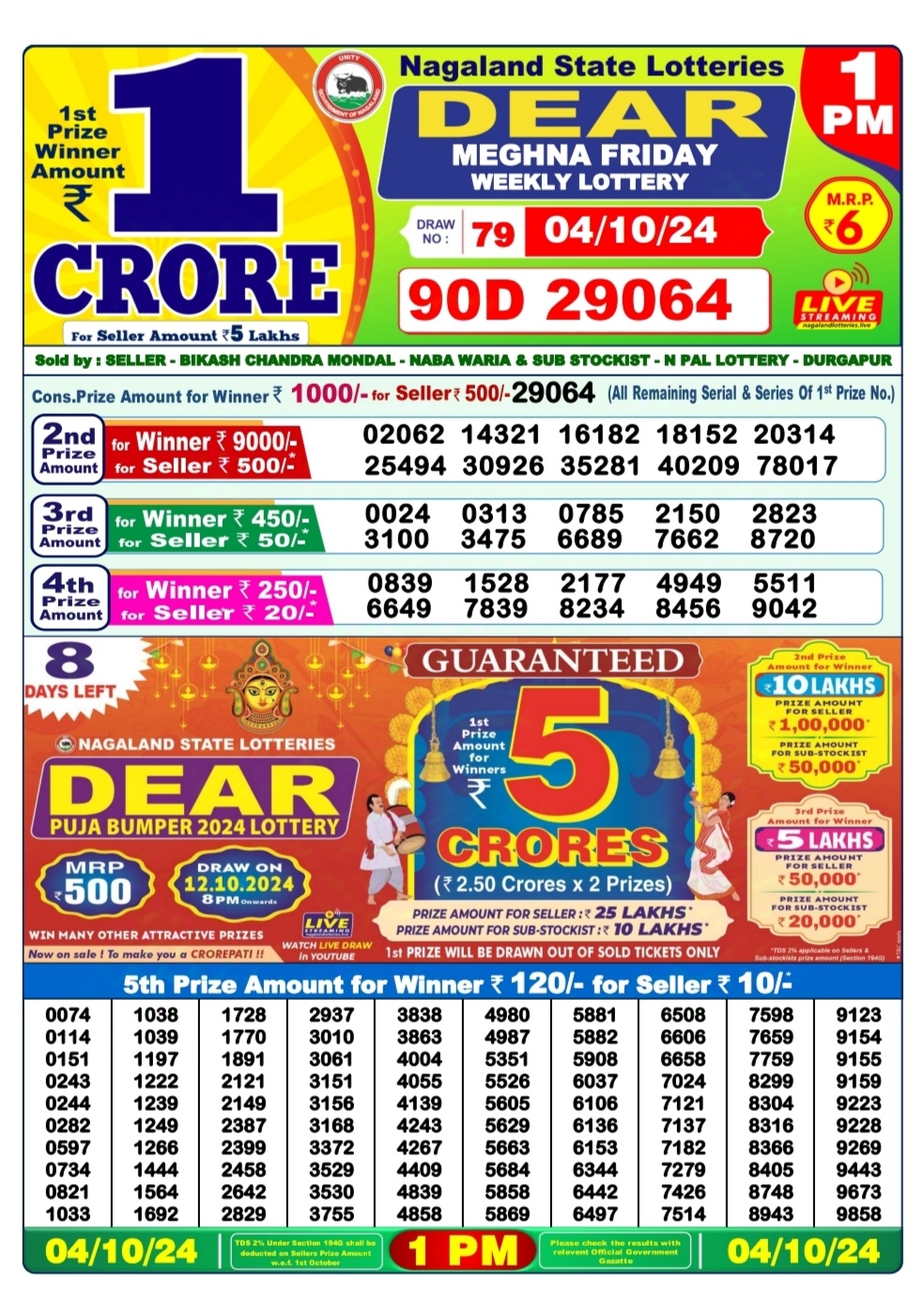 Dear Lottery 1PM Chart